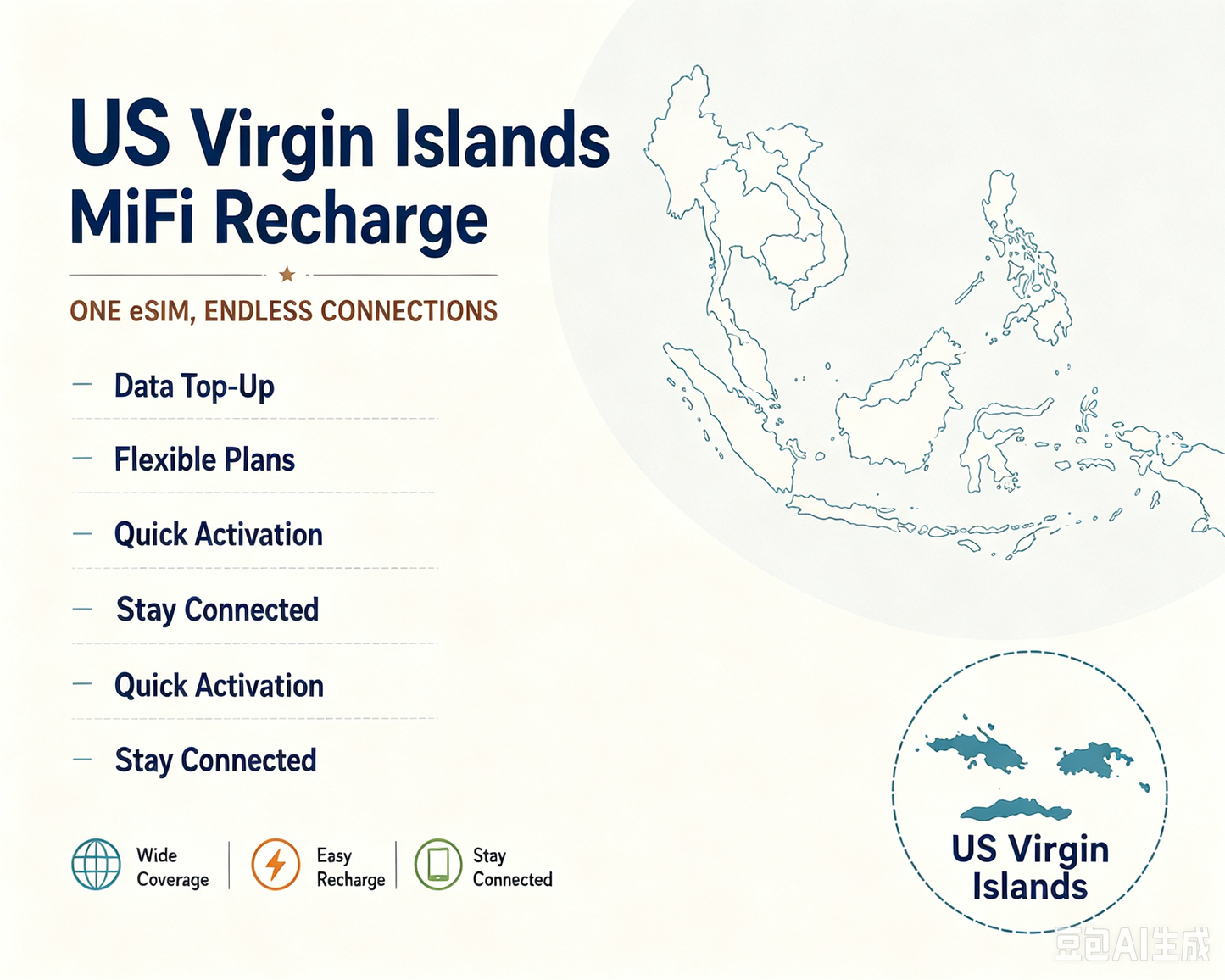 US Virgin Islands -- MiFi Data Plan Recharge