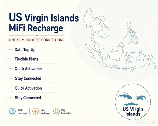 US Virgin Islands -- MiFi Data Plan Recharge