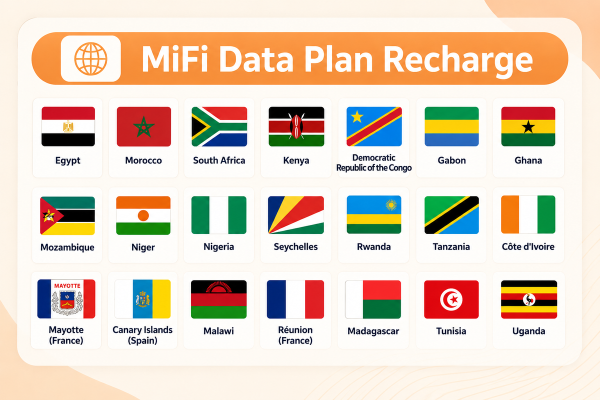 Africa  21 -- MiFi Data Plan Recharge