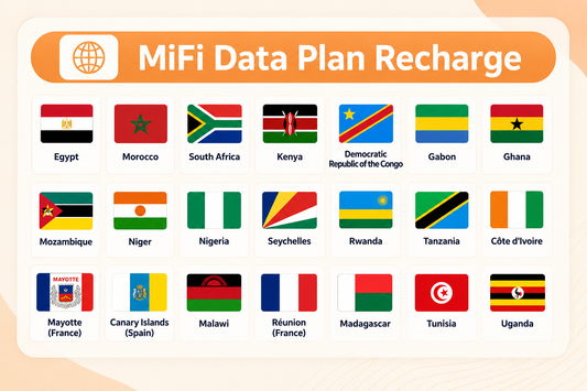 Africa  21 -- MiFi Data Plan Recharge