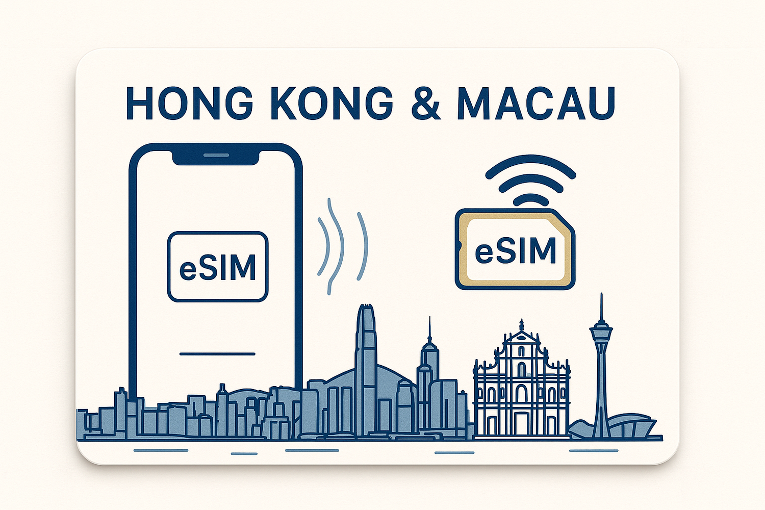 eSIM for Hong Kong&Macau,with a light background