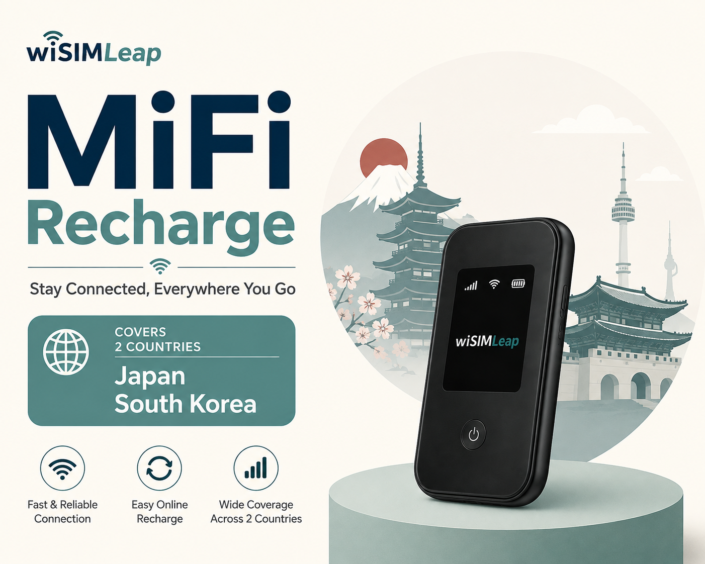 Japan, South Korea -- MiFi Data Plan Recharge